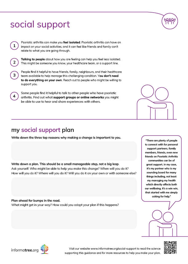 Social Support PDF